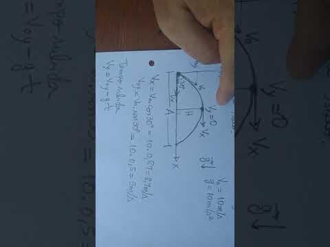 Thumbnail da aula: Exercícios de Lançamento oblíquo vestibular UFMG