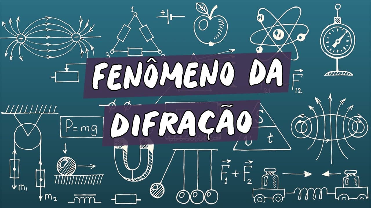 Thumbnail: Fenômeno da Difração - Brasil Escola
