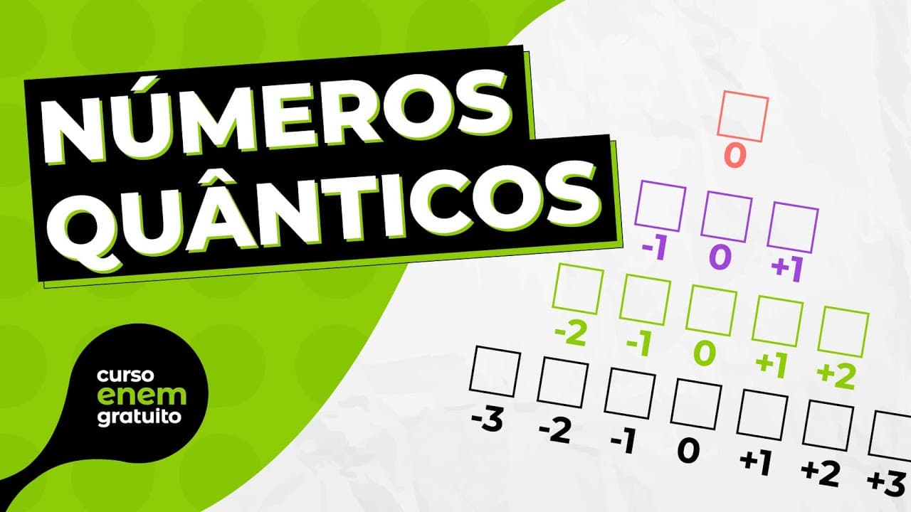Thumbnail: NÚMEROS QUÂNTICOS | Resumo de Química para o Enem