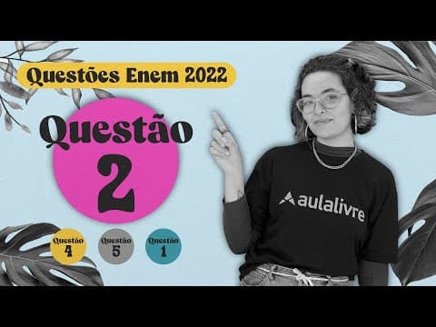 Thumbnail da aula: ENEM 2022 | Miami cubana | Questão 2 (Inglês)