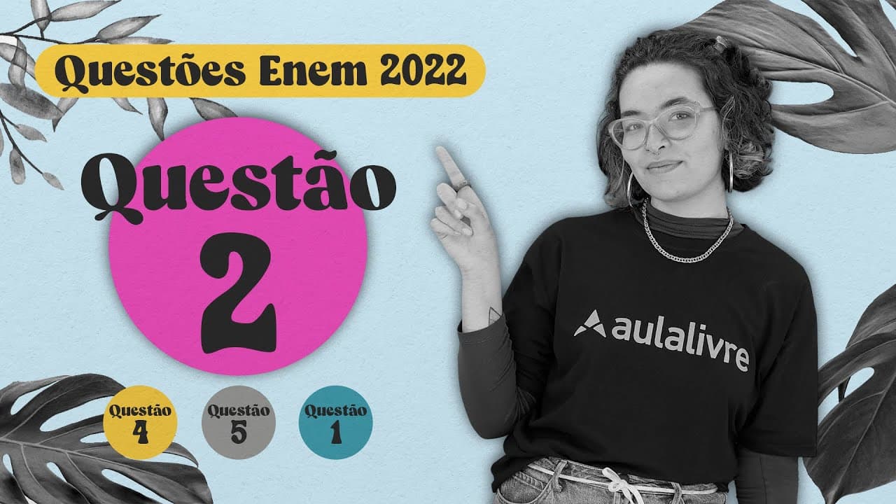 Thumbnail: ENEM 2022 | Miami cubana | Questão 2 (Inglês)