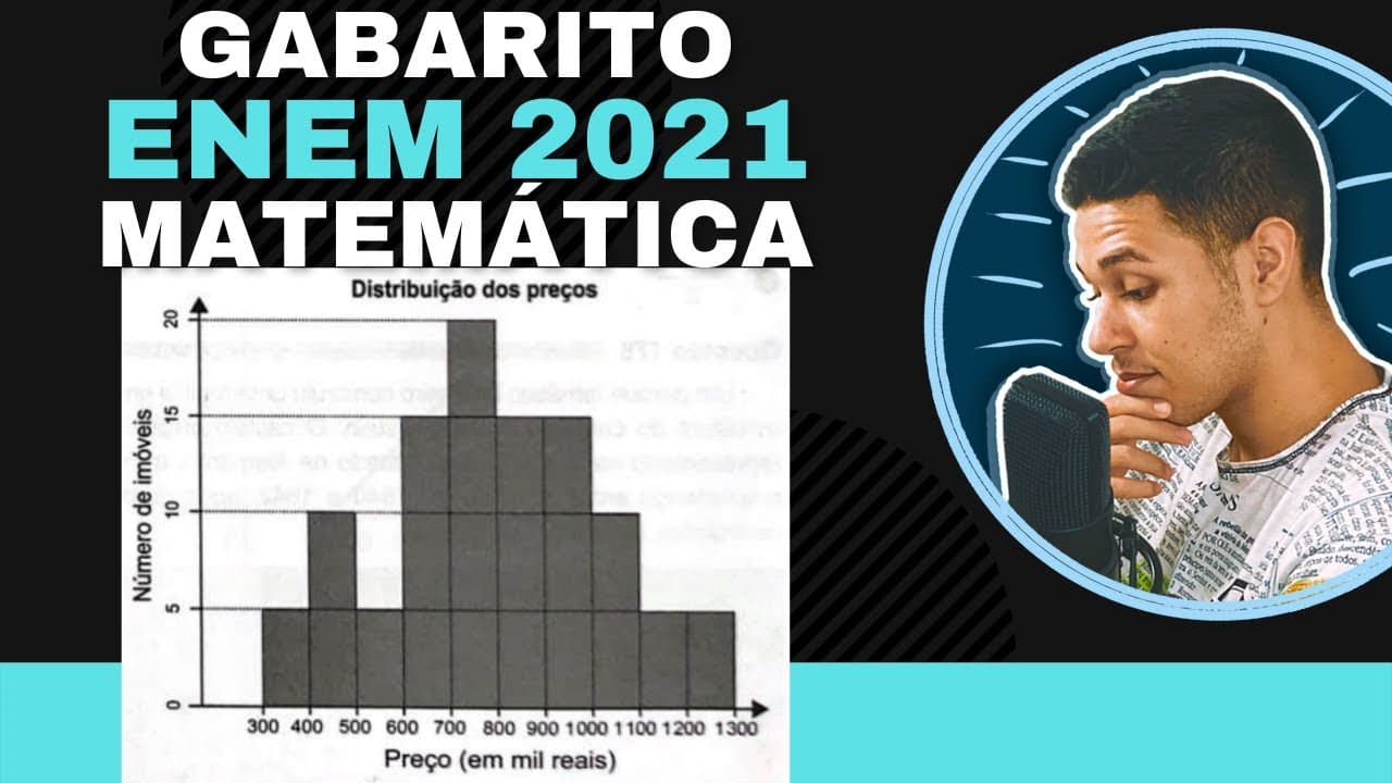Thumbnail: 🛑ENEM 2021 MATEMÁTICA Um casal está planejando comprar um apartamento de dois quartos num bairro de