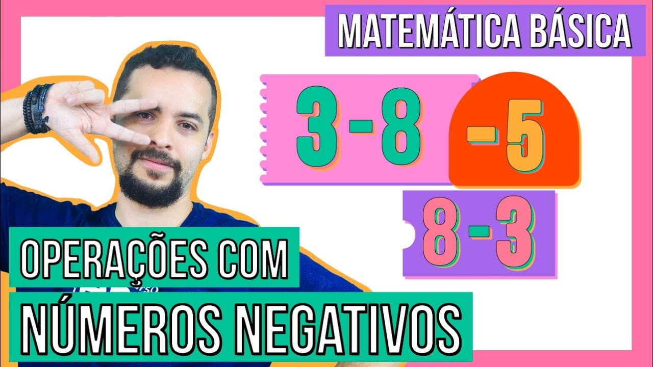 Thumbnail: REGRA DE SINAIS: ADIÇÃO, SUBTRAÇÃO, MULTIPLICAÇÃO E DIVISÃO (NÚMEROS INTEIROS) | MATEMÁTICA BÁSICA