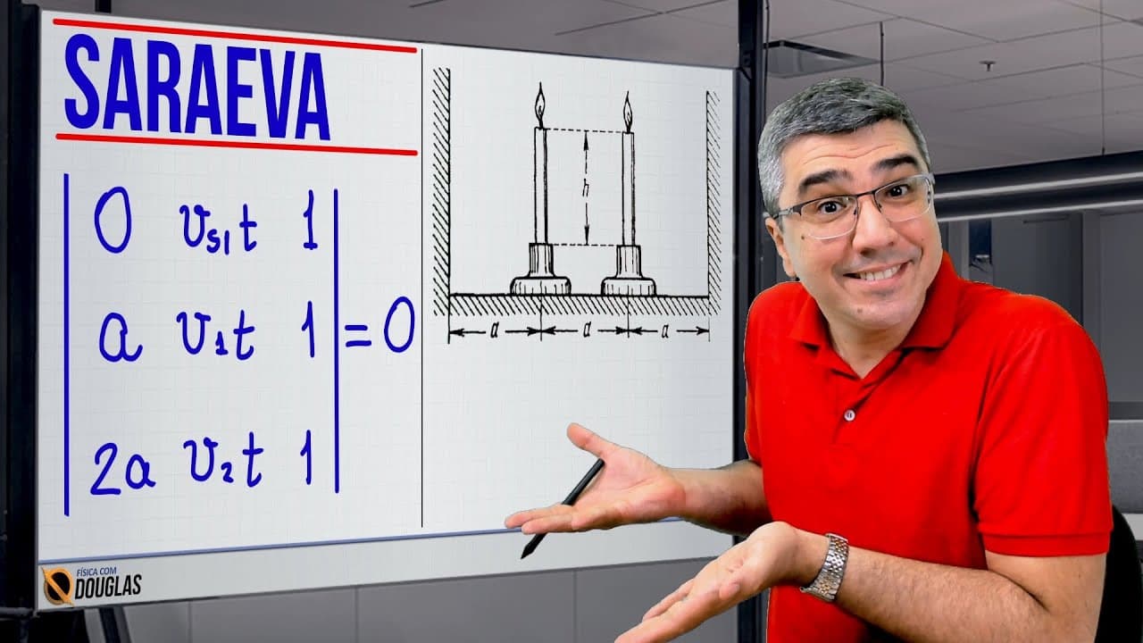 Thumbnail: ITA-IME-Olimpíadas: As velas da Saraeva e determinantes de matrizes