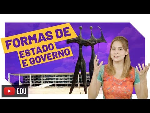 Thumbnail da aula: Formas de Estado e Formas de Governo