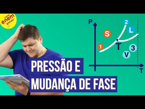Thumbnail da aula: PRESSÃO E MUDANÇA DE FASE: DIAGRAMA p versus T | Resumo de Física para o Enem