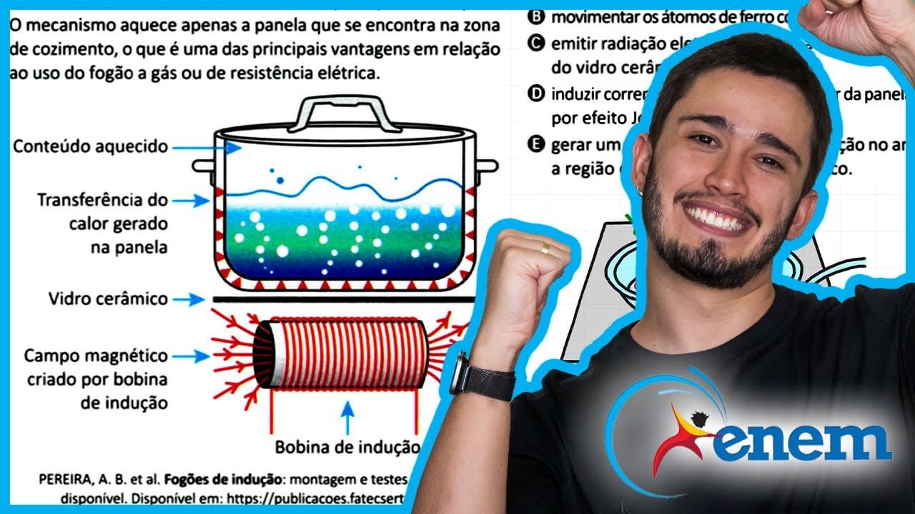 Thumbnail: ENEM 2025 - O aquecimento em fogões por indução utiliza bobinas para produzir um campo magnético var