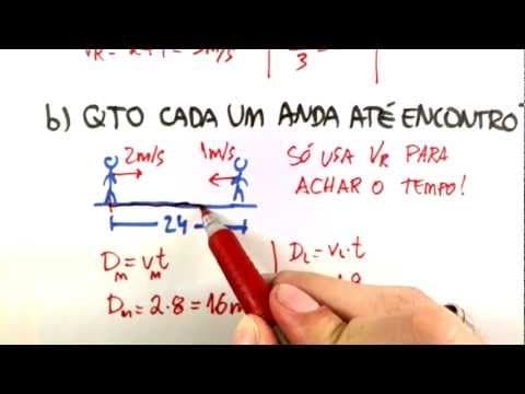 Thumbnail da aula: Me Salva! CIN02 - Velocidade Relativa