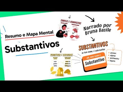 Thumbnail da aula: Classes Gramaticais: Substantivos | Português | QUER QUE DESENHE?