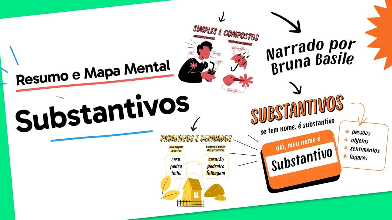 Thumbnail: Classes Gramaticais: Substantivos | Português | QUER QUE DESENHE?