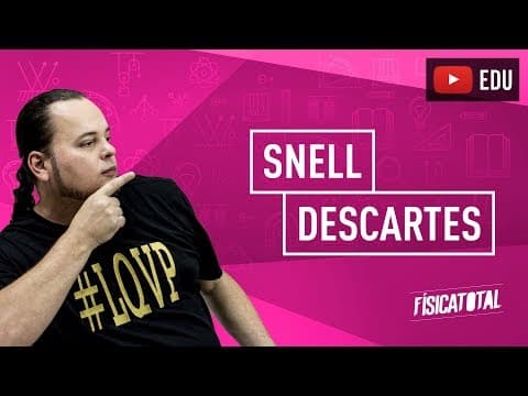 Thumbnail da aula: Lei de Snell Descartes | Óptica Geométrica | ENEM e vestibulares