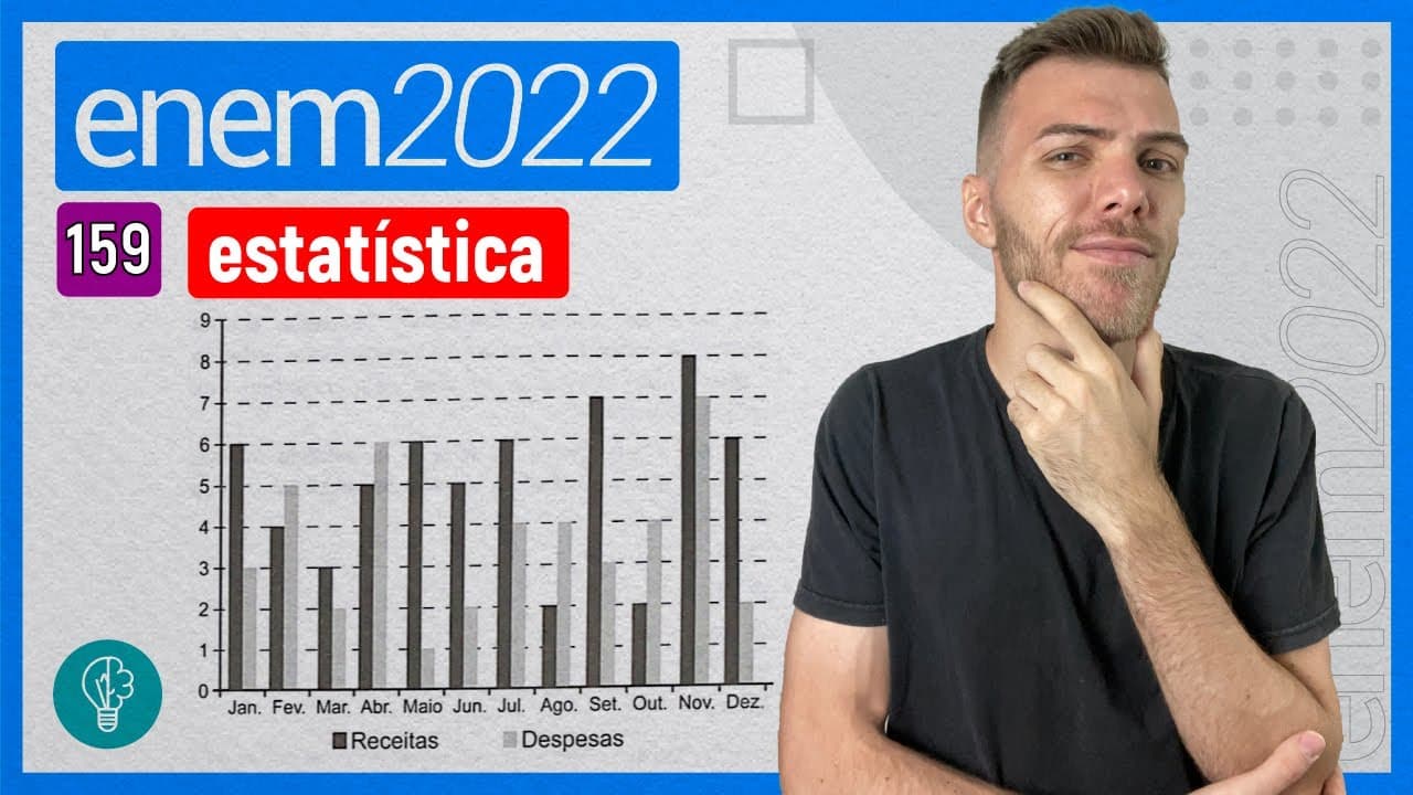 Thumbnail: ENEM 2022 - Q159 - O gráfico apresenta os totais de receitas e despesas de uma...- ESTATÍSTICA