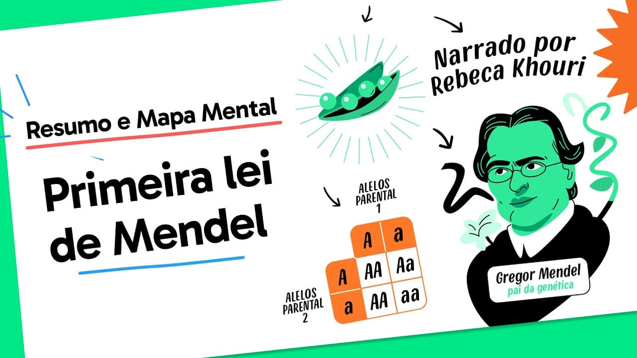 Thumbnail: O Experimento de Mendel: Como as Leis da Genética Mudaram a Ciência | Biologia para o Enem