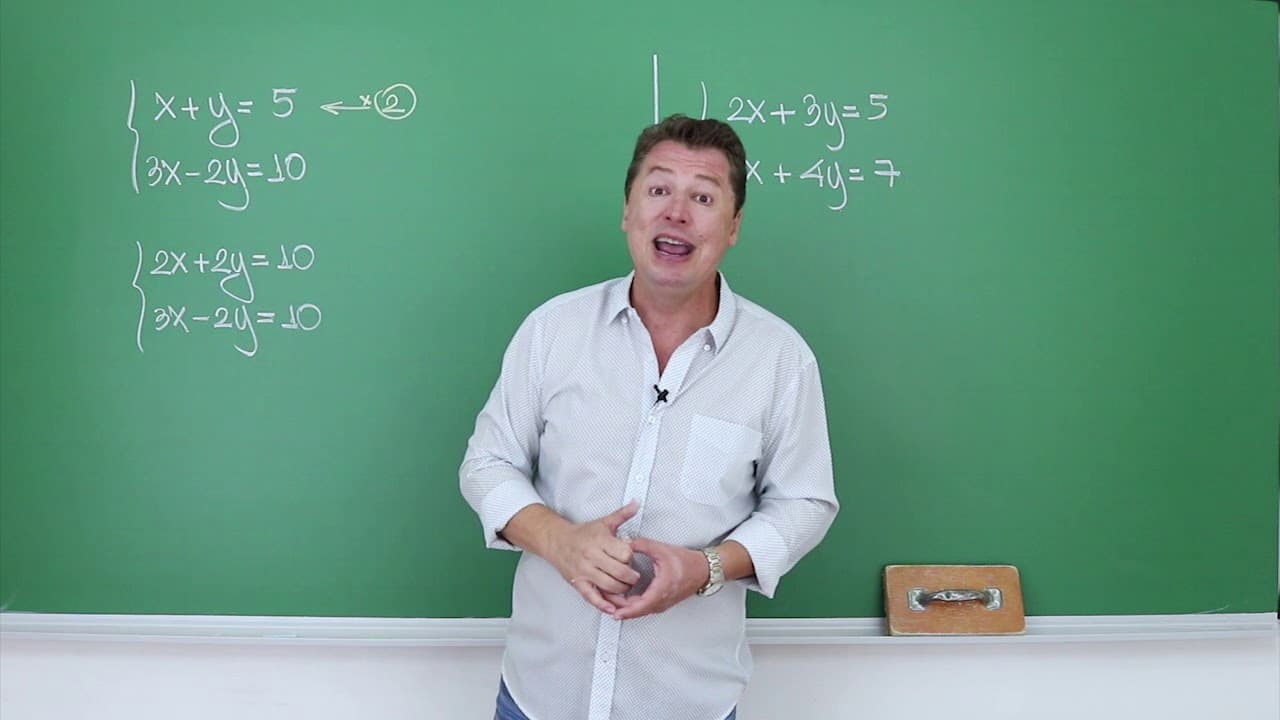 Thumbnail: Método da Adição (Sistemas de Equações) - Matemática Básica