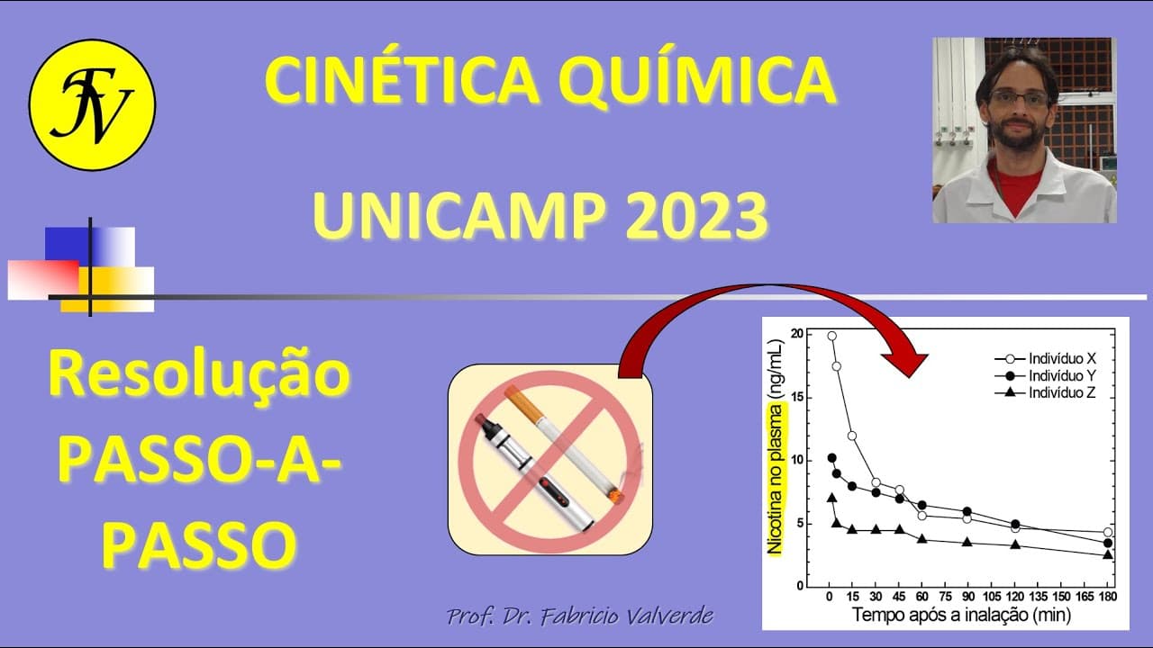 Thumbnail: Questão UNICAMP 2023 - Passo-a-Passo - Cinética química - Absorção e metabolização de nicotina