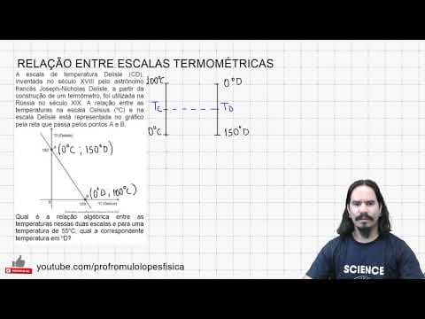 Thumbnail da aula: Relação entre escalas termométricas