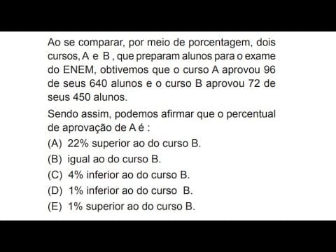 Thumbnail da aula: MEDICINA - UNIFOR 2020.1 - QUESTÃO 13 - PORCENTAGEM
