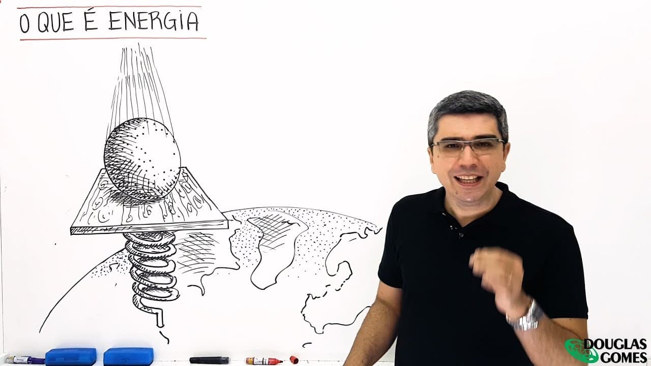 Thumbnail: Aprenda DEFINITIVAMENTE o que é energia!