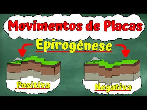 Thumbnail da aula: Epirogênese - O Movimento Vertical das Placas Tectônicas - Entenda Agora!