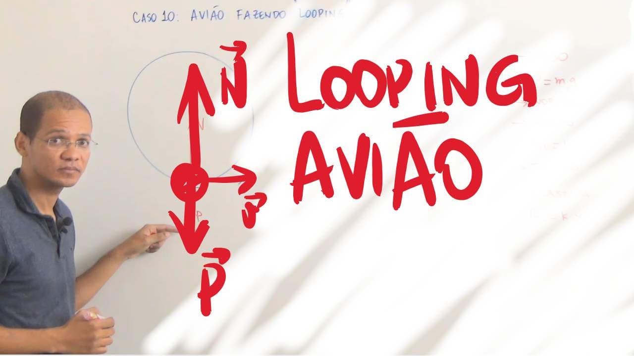 Thumbnail: Dinâmica do Movimento Circular - Exercício 10/10