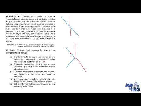 Thumbnail da aula: ENEM 2019 - Ondas - Quando se considera a extrema velocidade com que a luz se espalha por todos