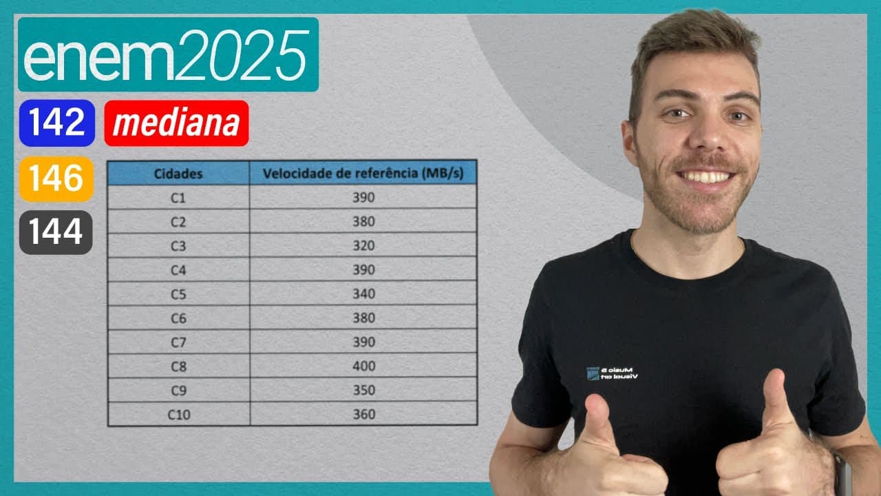 Thumbnail: ENEM 2025 -  Uma empresa de tecnologia vai padronizar a velocidade de conexão de internet que