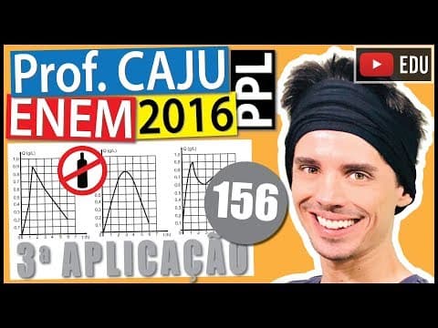 Thumbnail da aula: [ENEM 2016 PPL] 156 📓 INTERPRETAÇÃO DE GRÁFICOS O Código de Trânsito de certo país estabelece