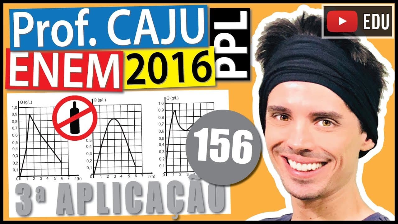 Thumbnail: [ENEM 2016 PPL] 156 📓 INTERPRETAÇÃO DE GRÁFICOS O Código de Trânsito de certo país estabelece