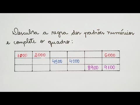 Thumbnail da aula: ▶️ Padrões Numéricos - Sequência - Professora Angela Matemática