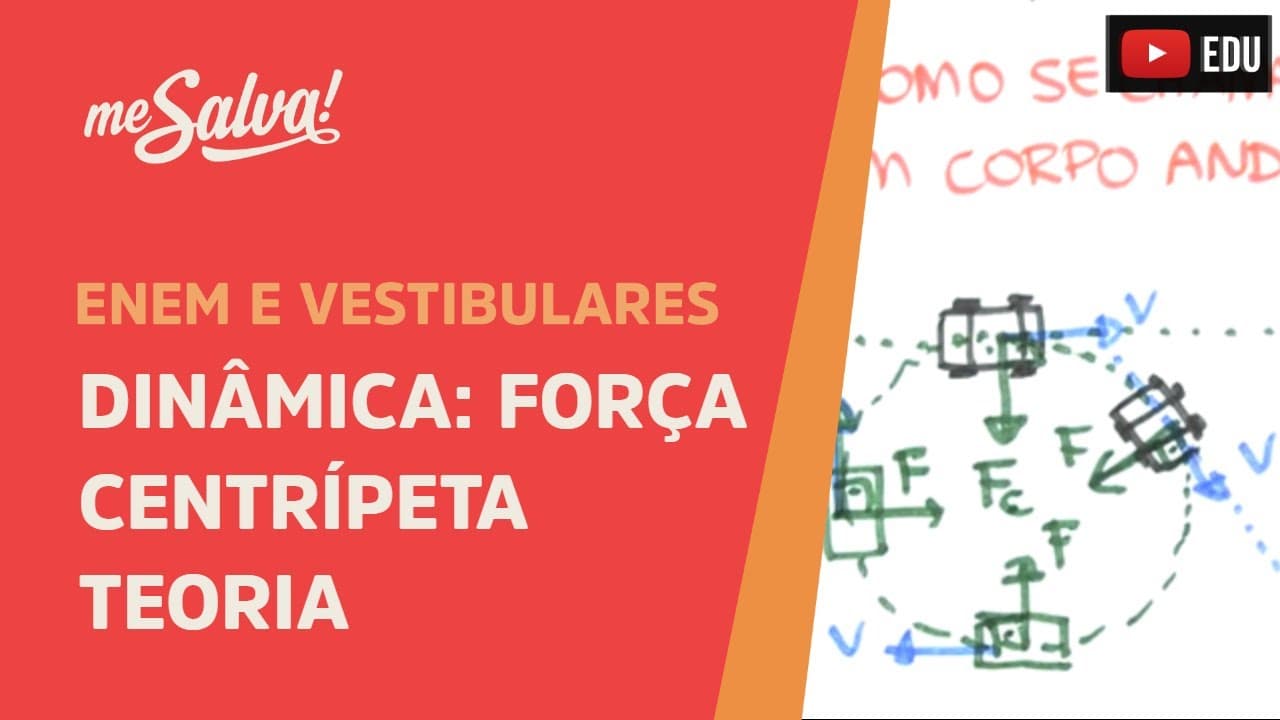 Thumbnail: Força Centrípeta: Teoria | ENEM e Vestibulares | Me Salva!