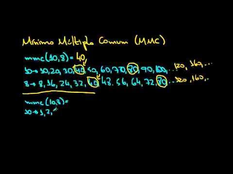 Thumbnail da aula: Mínimo Múltiplo Comum - MMC - Parte 1 | Matemática Rio