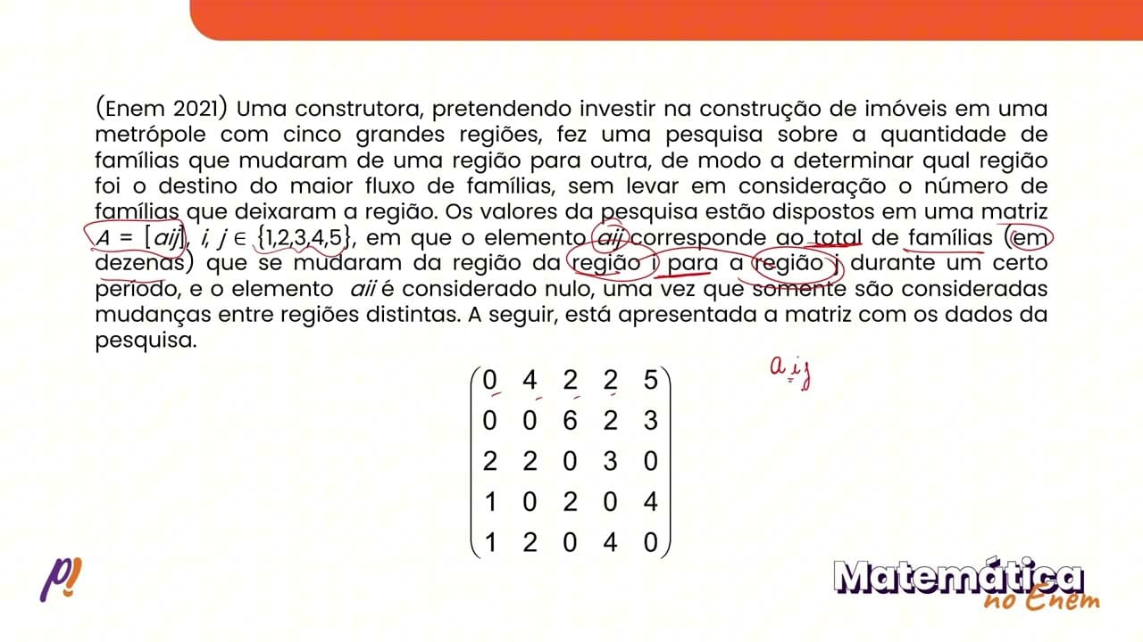 Thumbnail: ENEM 2021 - MATRIZES | Uma construtora, pretendendo investir na construção de imóveis...