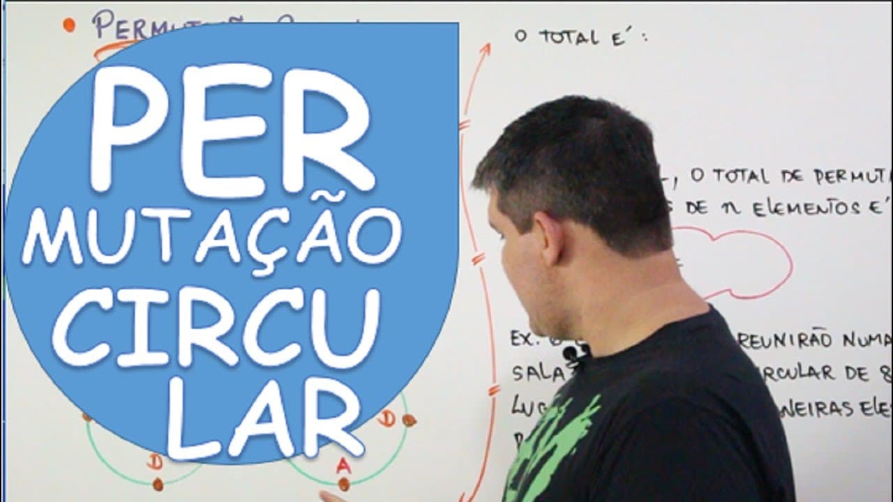 Thumbnail: PERMUTAÇÃO CIRCULAR