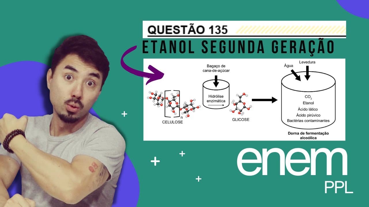 Thumbnail: Questão 135 | ENEM PPL 2023 |