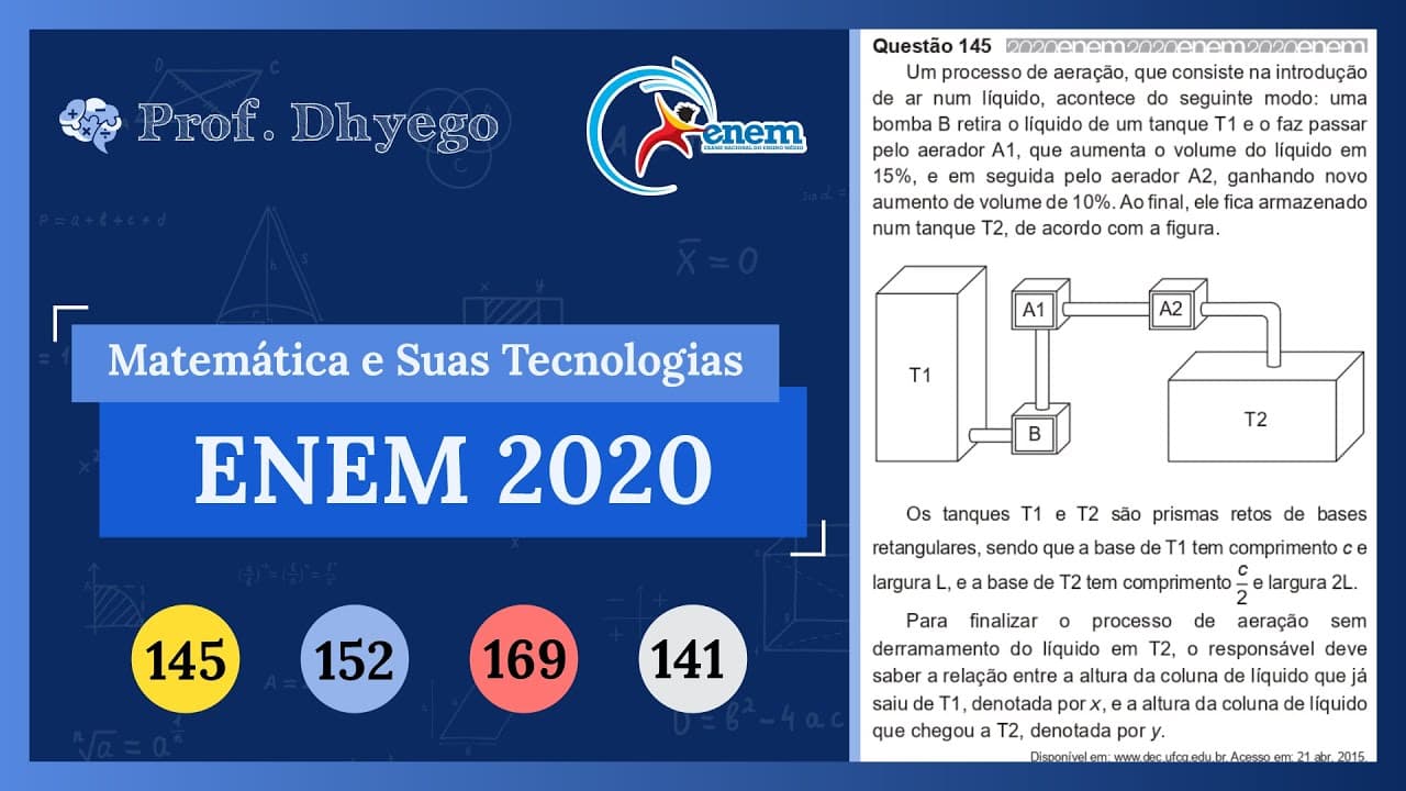 Thumbnail: Um processo de aeração, que consiste na introdução de ar num líquido, acontece do seguinte modo: um