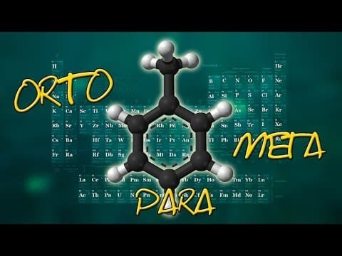 Thumbnail da aula: POSIÇÕES ORTO, META E PARA - Dica Mística #12 - EXATAS EXATAS