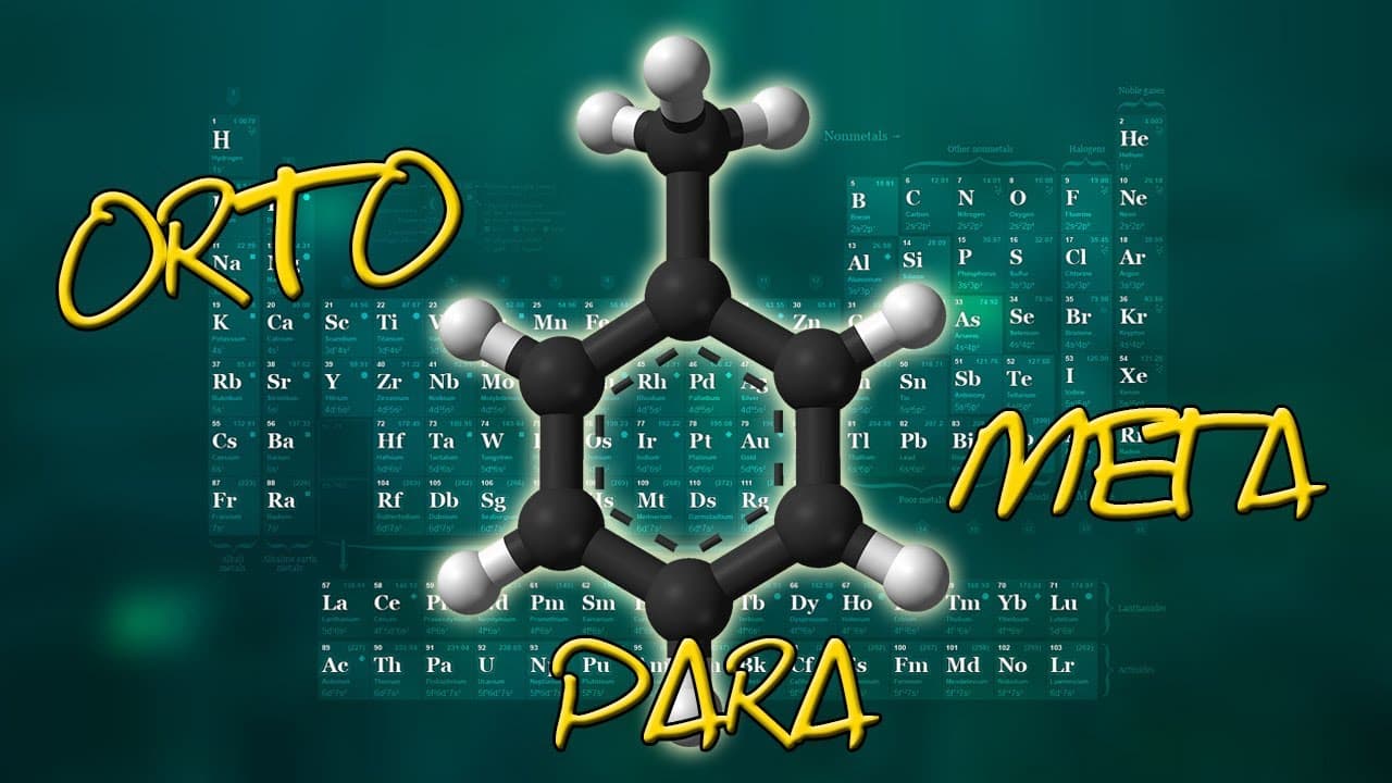 Thumbnail: POSIÇÕES ORTO, META E PARA - Dica Mística #12 - EXATAS EXATAS
