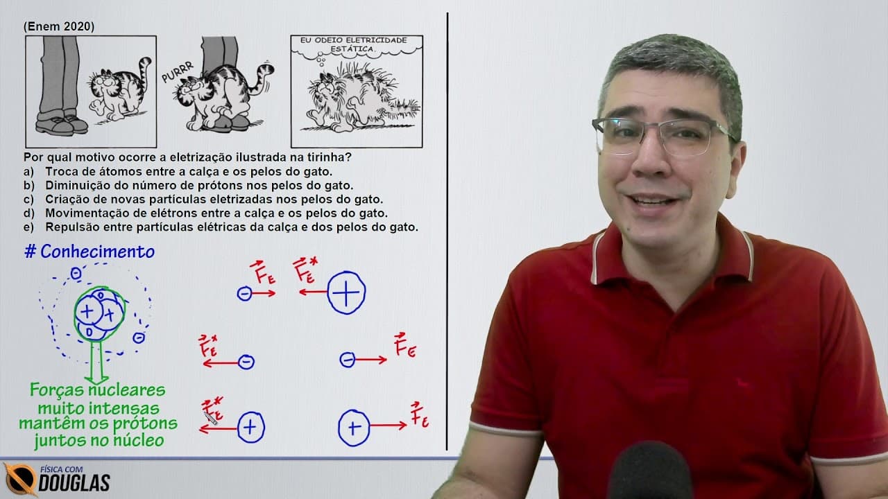 Thumbnail: Enem 2020: Garfield e a eletricidade estática