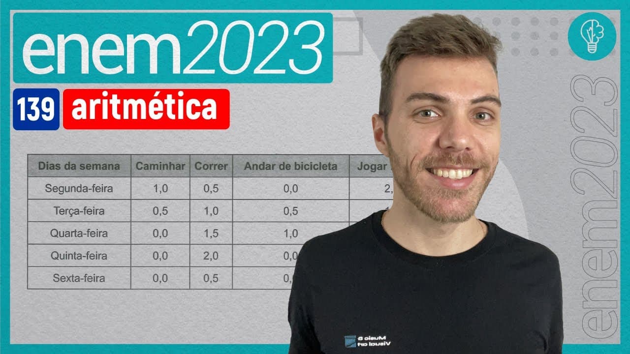 Thumbnail: ENEM 2023 - Uma pessoa pratica quatro atividades físicas - caminhar, correr, andar de - ARITMÉTICA
