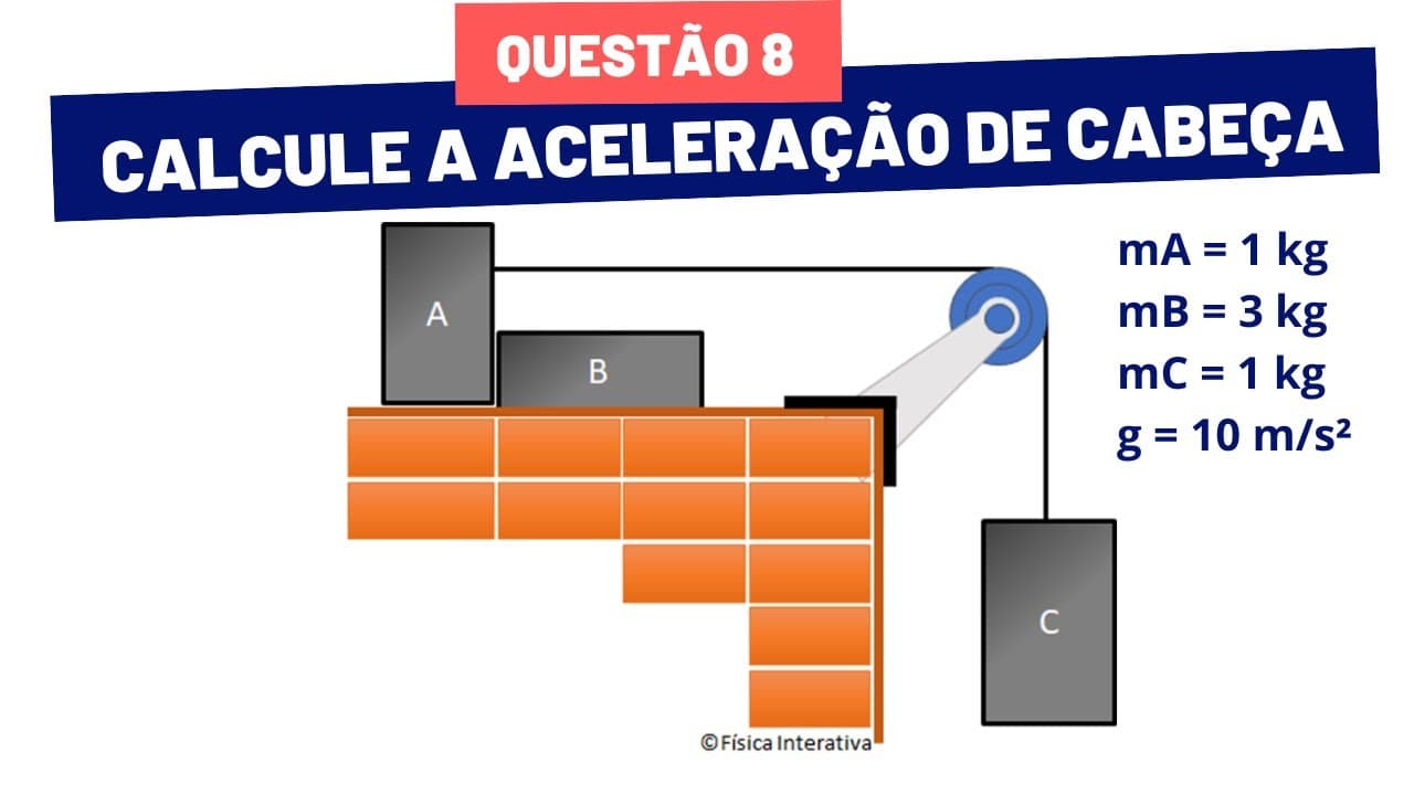 Thumbnail: QUESTÃO 8 - APLICAÇOES DAS LEIS DE NEWTON