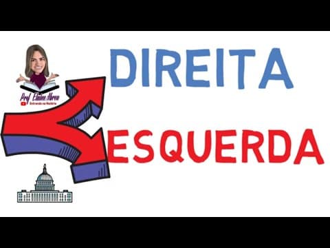 Thumbnail da aula: DIREITA E ESQUERDA - QUEM SÃO A EXTREMA DIREITA E A EXTREMA ESQUERDA?