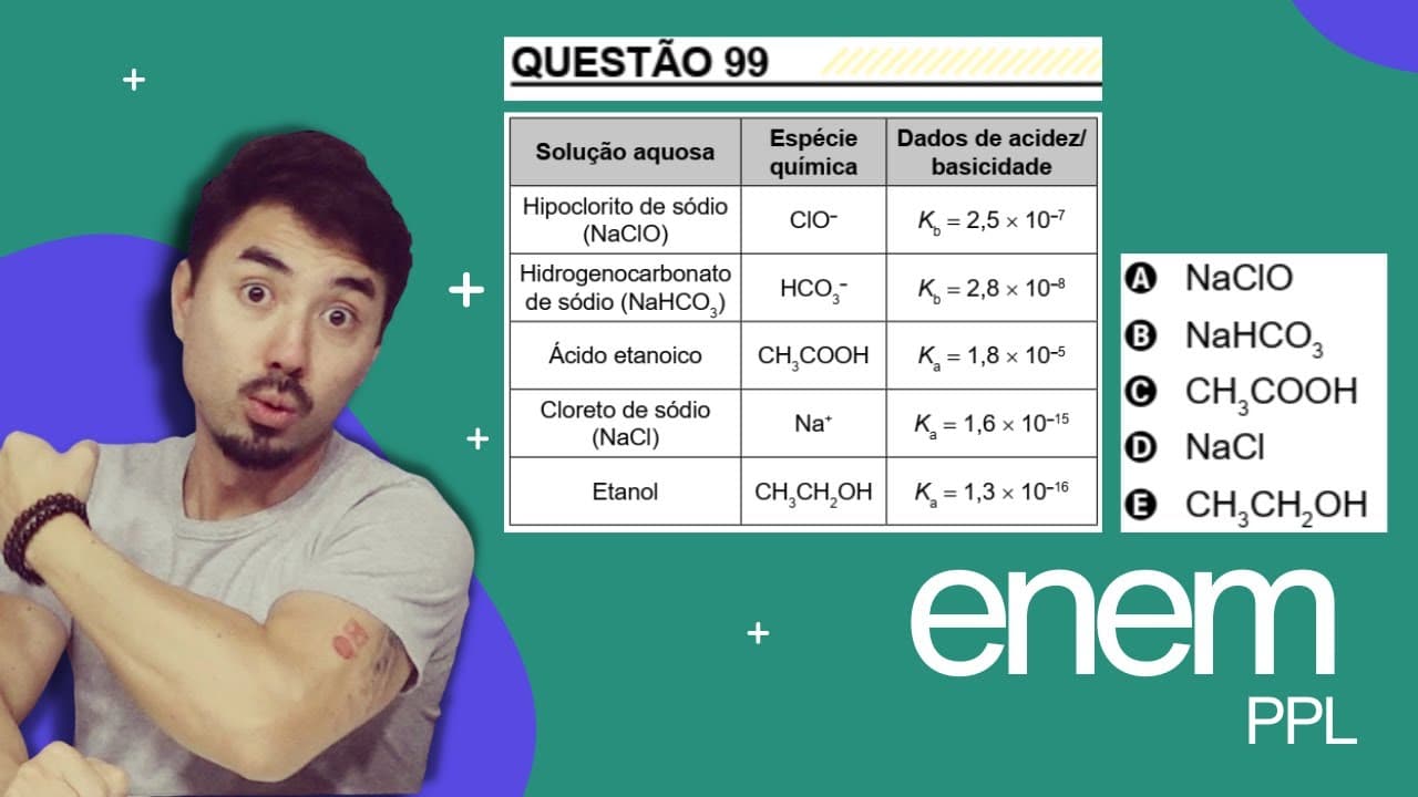 Thumbnail: Questão 99 | ENEM PPL 2023 | O odor desagradável de peixe deve-se