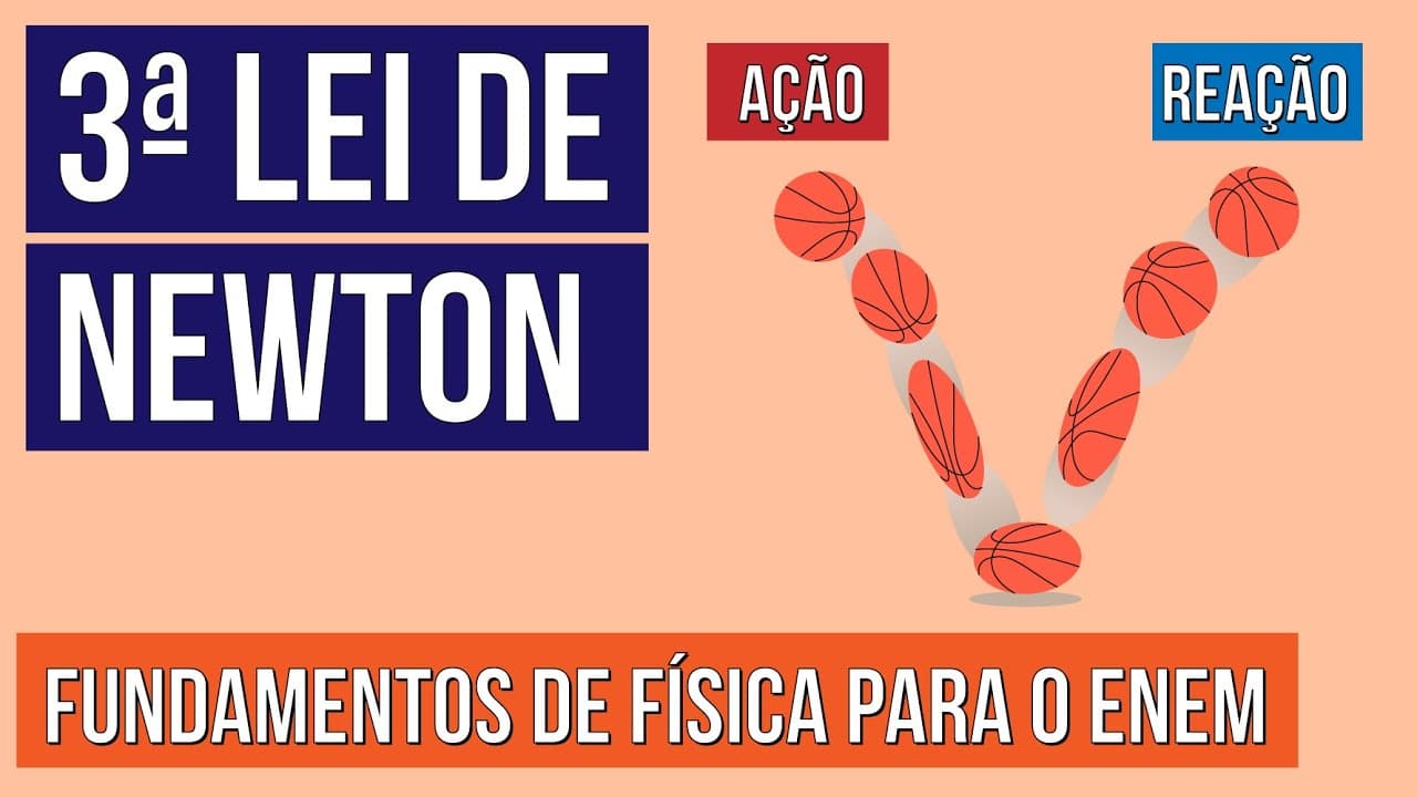 Thumbnail: 3ª LEI DE NEWTON: ação e reação | Fundamentos de Física para o Enem | Flaversson Messias Batista