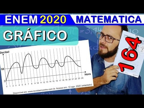 Thumbnail da aula: ENEM 2020 - QUESTÃO 164 - A exposição a barulhos excessivos - gráfico -  MATEMÁTICA (impressa)
