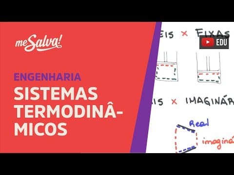Thumbnail da aula: Me Salva! CDF02 - Sistemas Termodinâmicos - Termodinâmica
