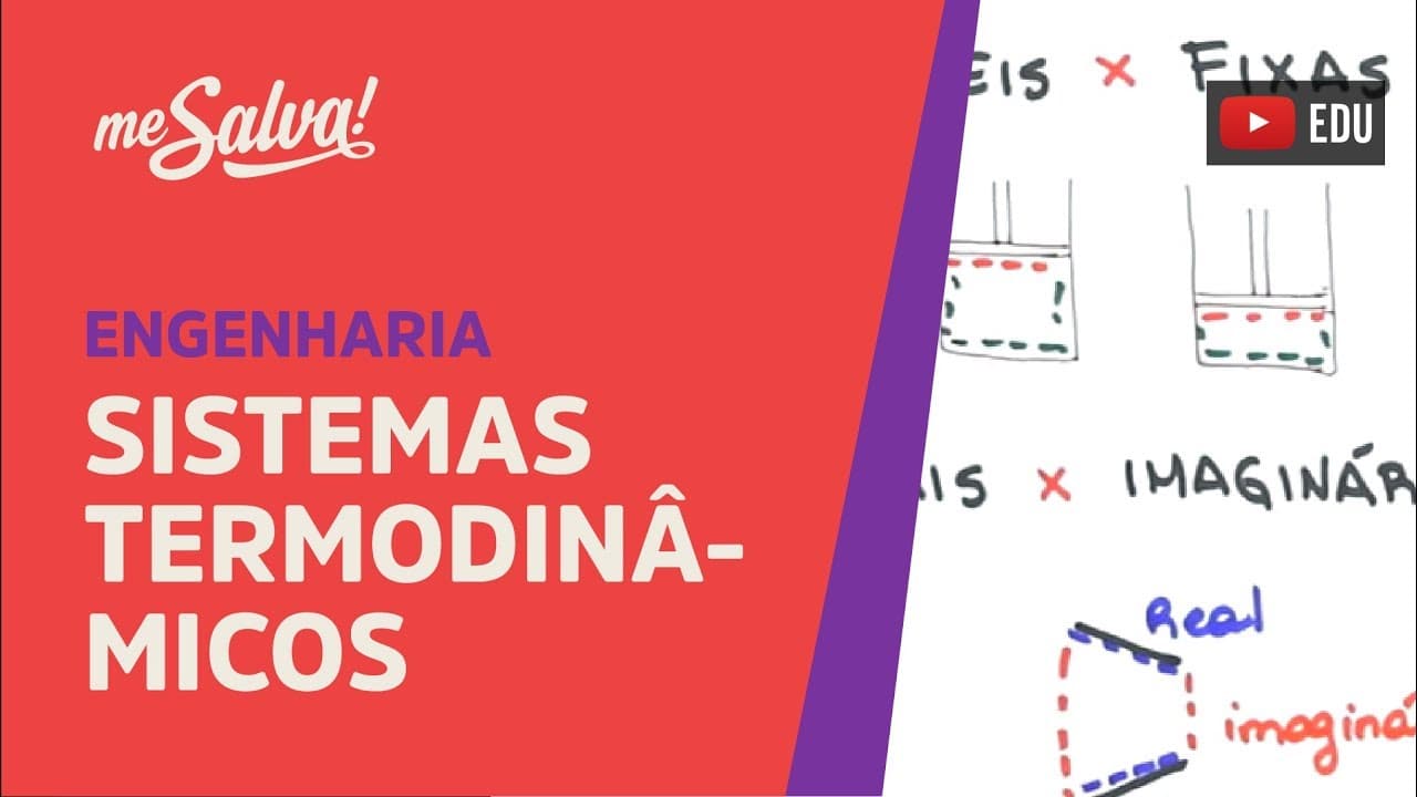 Thumbnail: Me Salva! CDF02 - Sistemas Termodinâmicos - Termodinâmica