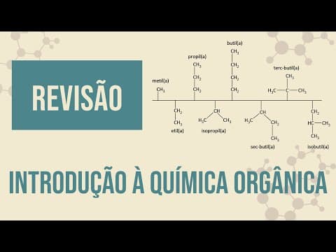 Thumbnail da aula: Introdução à Química Orgânica | Revisão