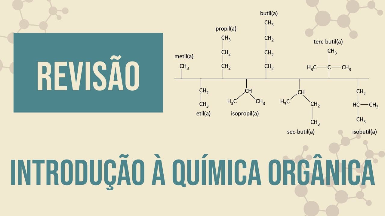 Thumbnail: Introdução à Química Orgânica | Revisão