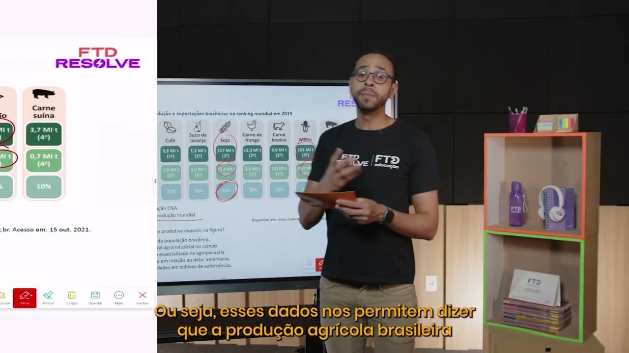Thumbnail: Enem 2025  - Produção e exportações brasileiras no ranking mundial em 2019