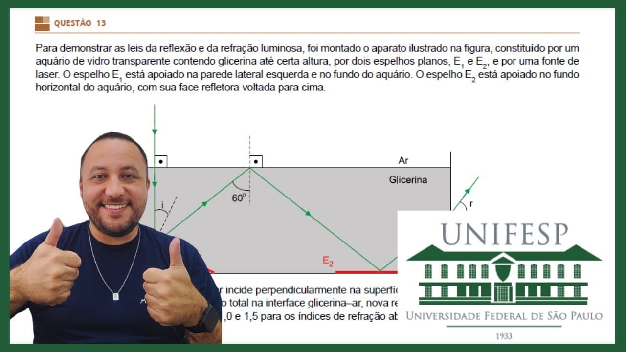 Thumbnail: UNIFESP 2024 - QUESTÃO 13 - FÍSICA